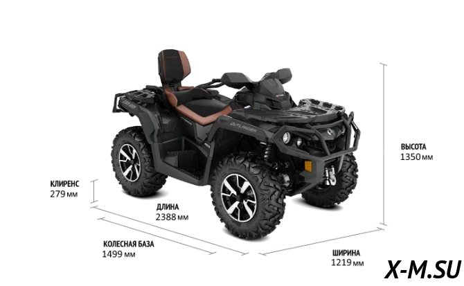 Квадроцикл BRP CAN-AM OUTLANDER MAX LTD 1000R